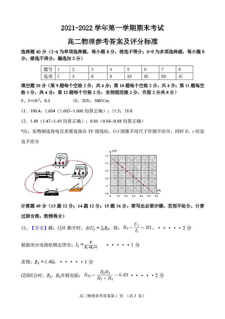 2021-2022学年第一学期期末考试高二物理参考答案第1页