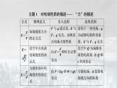 粤教版 (2019) / 必修 第三册《第一章 章末综合与测试》教学课件学案