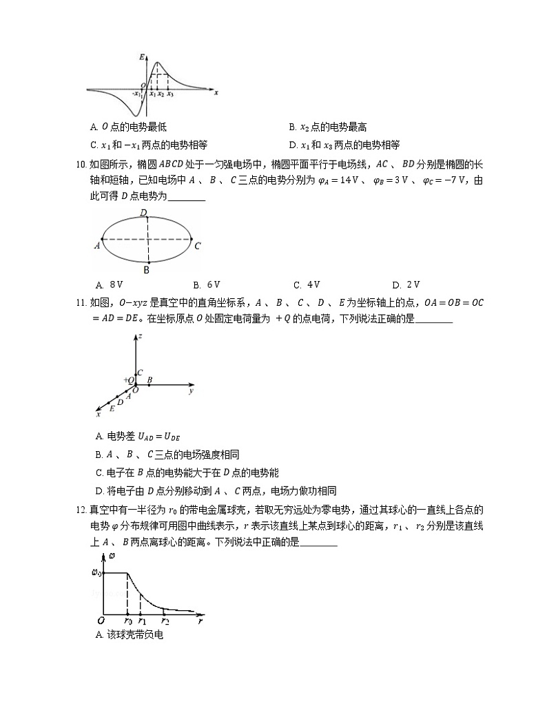 2022届高考物理选择题专题强化训练：匀强电场中电势差跟电场强度的关系(广东使用)第3页
