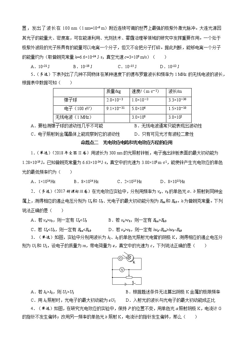 选择题01 《原子物理》-解码高考2021物理一轮复习题型突破02