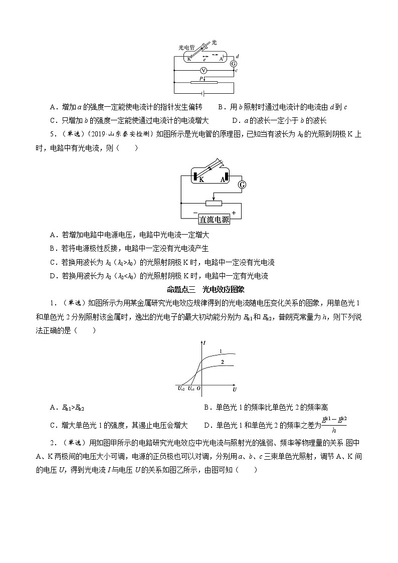 选择题01 《原子物理》-解码高考2021物理一轮复习题型突破03