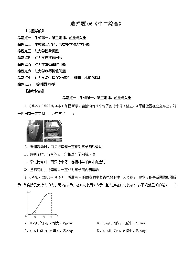 选择题06 《牛二综合》-解码高考2021物理一轮复习题型突破（原卷版）第1页
