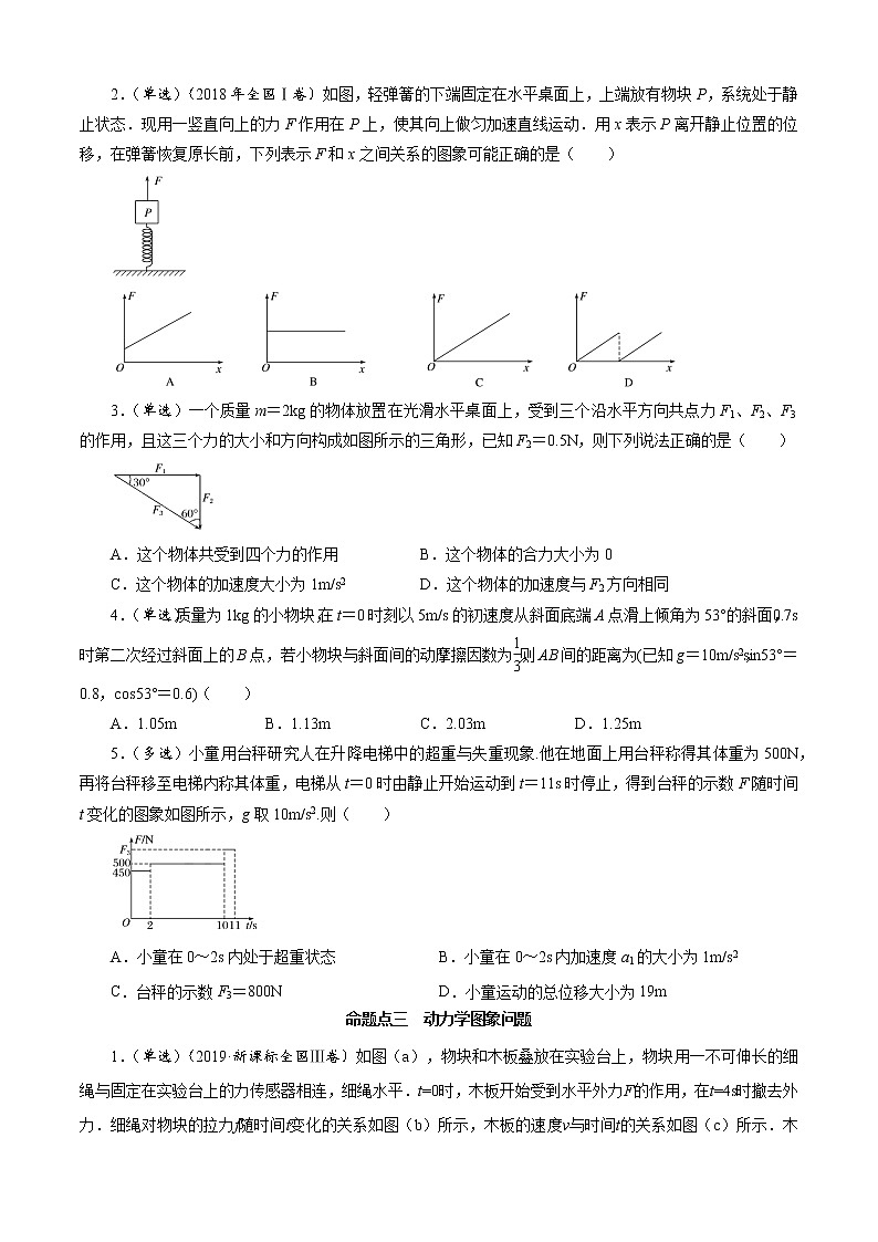 选择题06 《牛二综合》-解码高考2021物理一轮复习题型突破（原卷版）第3页