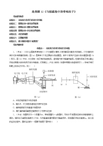 选择题12 《匀强磁场中的带电粒子》-解码高考2021物理一轮复习题型突破