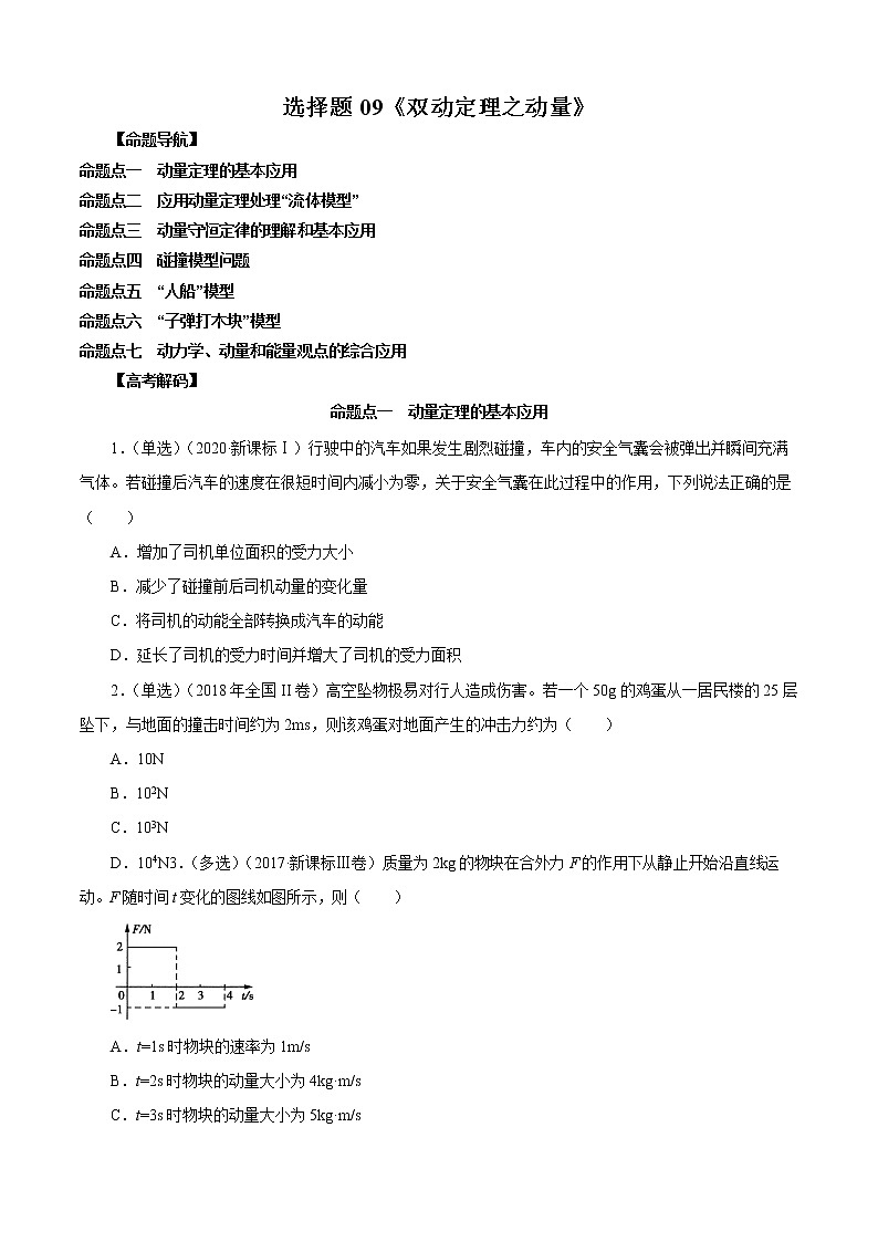 选择题09 《双动定理之动量》-解码高考2021物理一轮复习题型突破01