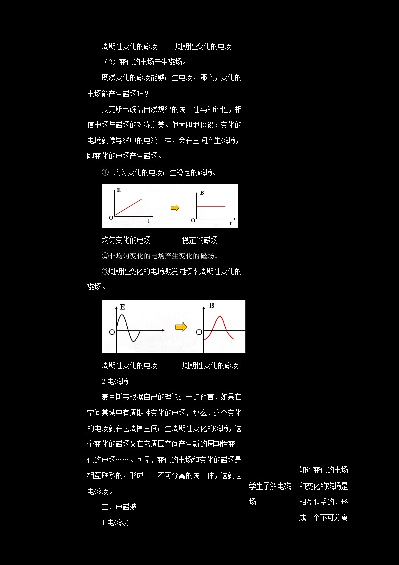 精品第13章第4节电磁波的发现及应用教学设计第3页