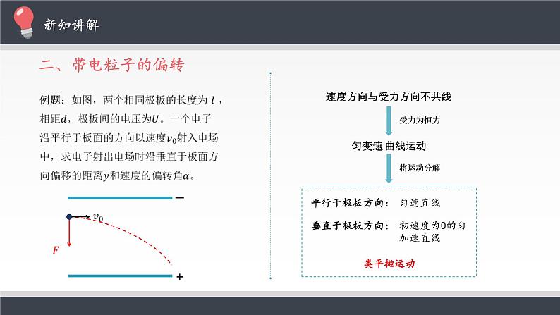 10.5 带电粒子在电场中的运动（共30张PPT）第8页