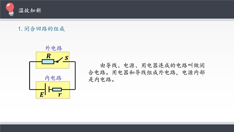 12.3  实验：电池电动势和内阻的测量(共21张PPT)第2页