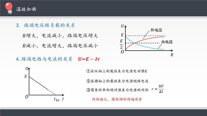 12.3  实验：电池电动势和内阻的测量(共21张PPT)第4页