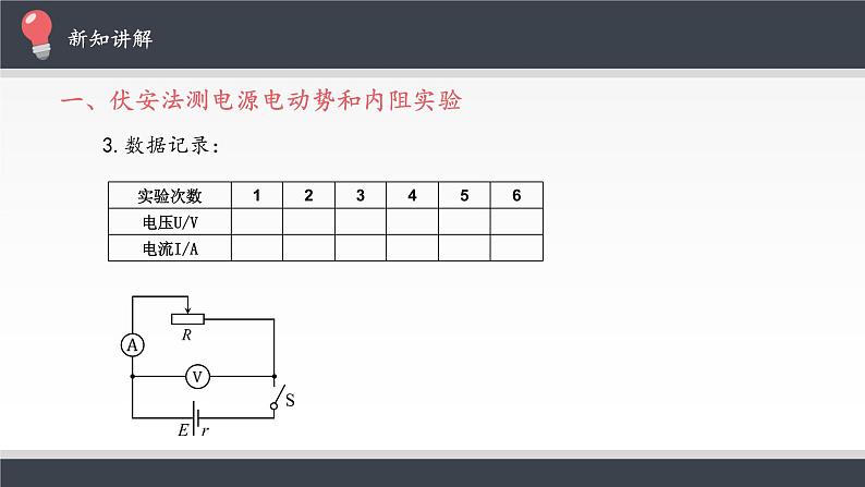 12.3  实验：电池电动势和内阻的测量(共21张PPT)第6页