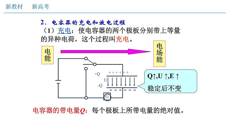 10.4 电容器的电容课件PPT07