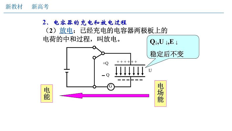 10.4 电容器的电容课件PPT08