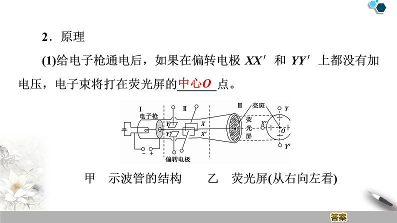 19-20 第10章 5.带电粒子在电场中的运动课件PPT第7页