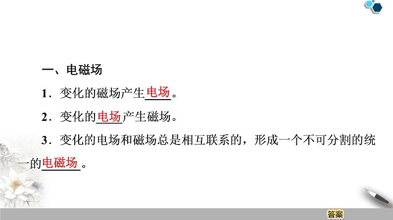 电磁波的发现及应用PPT课件免费下载04