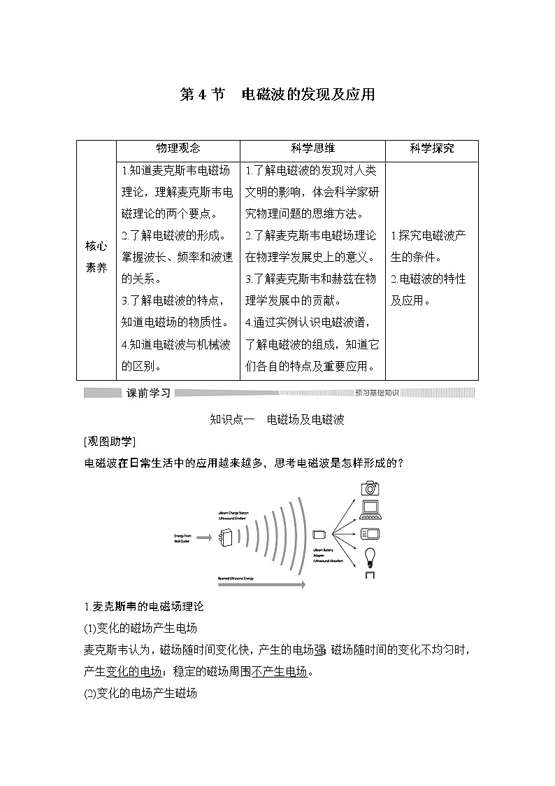 第十三章第4节 电磁波的发现及应用学案01