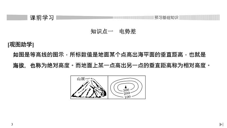 电势差PPT课件免费下载03