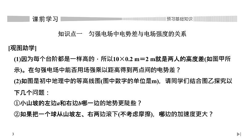 电势差与电场强度的关系PPT课件免费下载03