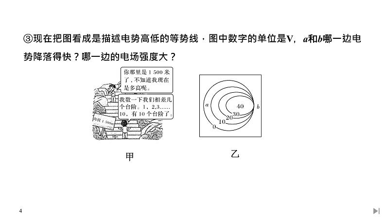 电势差与电场强度的关系PPT课件免费下载04