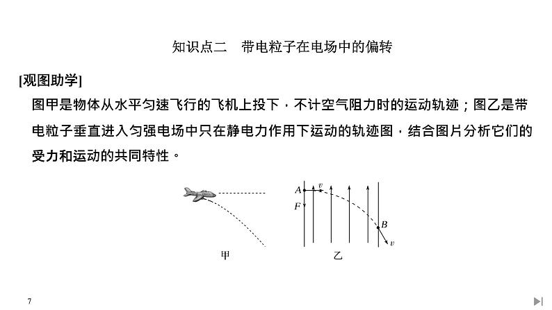 第十章第5节 带电粒子在电场中的运动课件PPT第7页