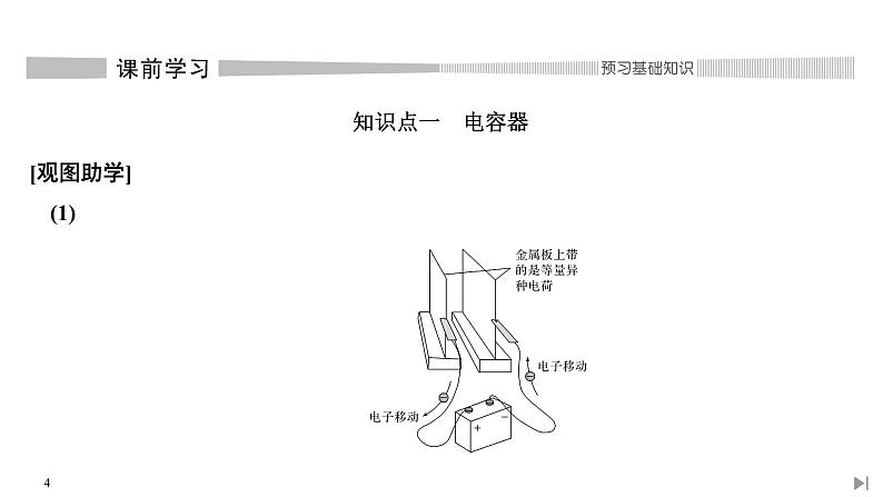 电容器的电容PPT课件免费下载04