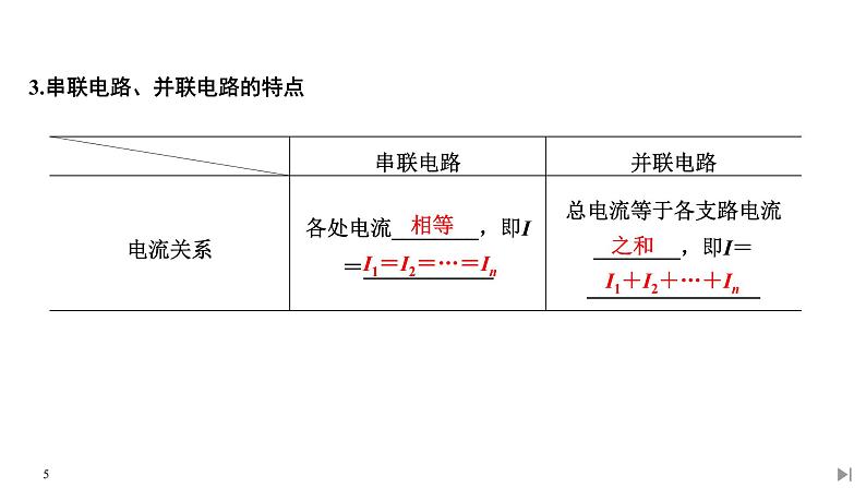 第十一章第4节 串联电路和并联电路课件PPT第5页