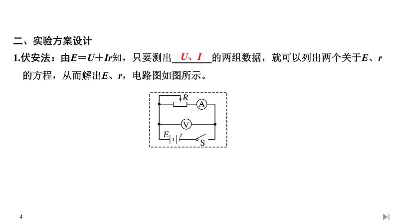 实验：电池电动势和内阻的测量PPT课件免费下载04