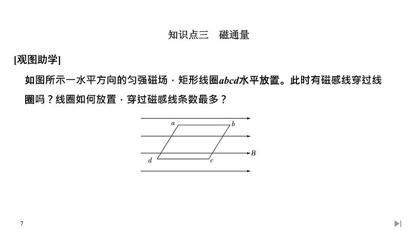 磁感应强度磁通量PPT课件免费下载07