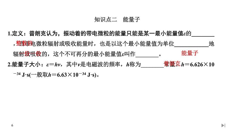 能量量子化PPT课件免费下载06