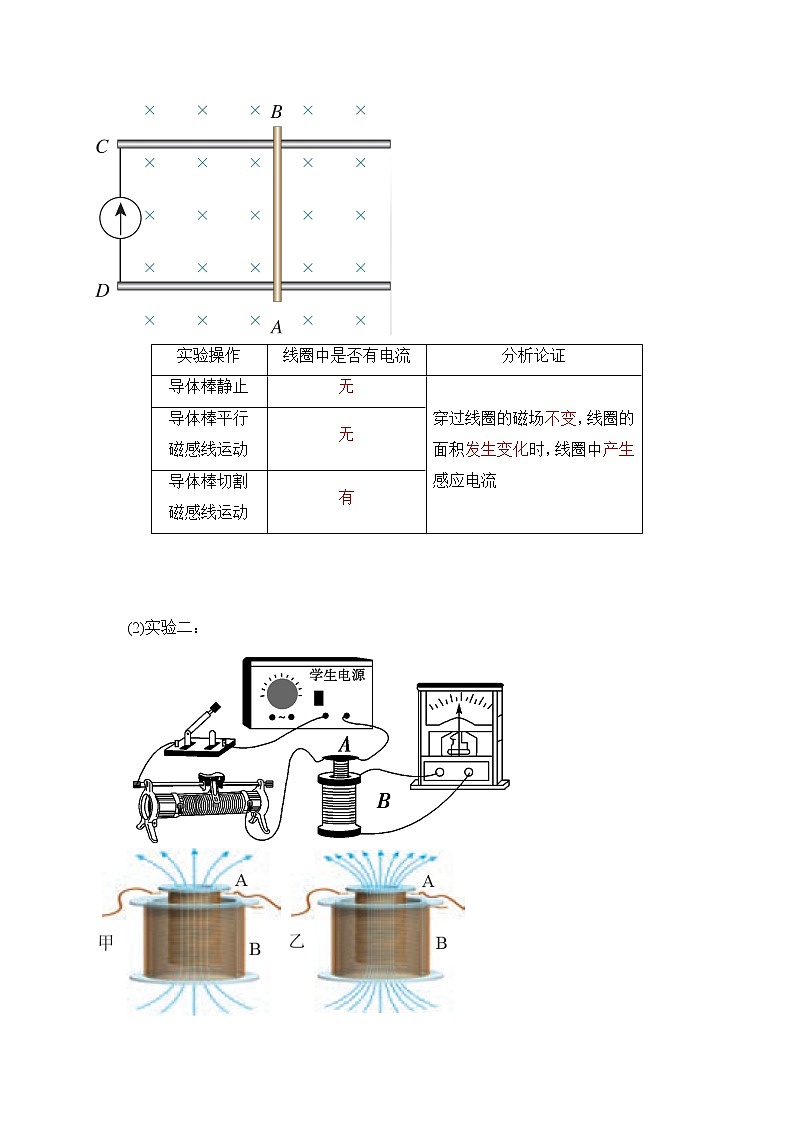 13.3电磁感应现象及应用  学案第2页