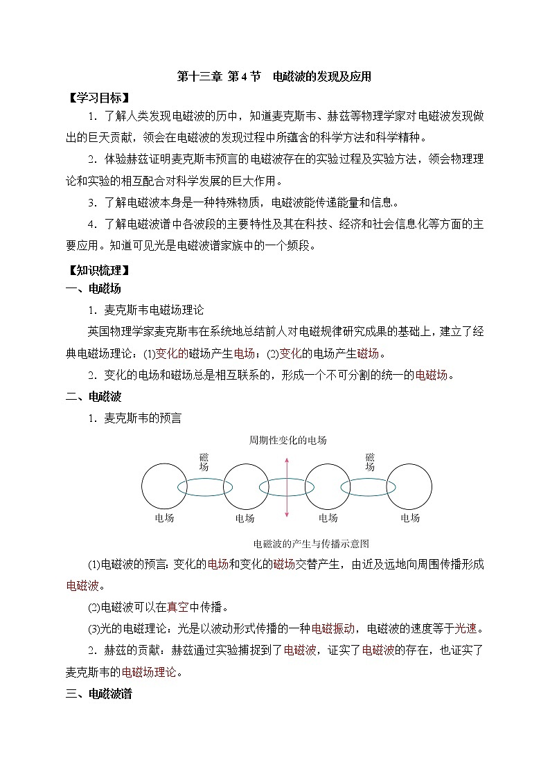 13.4电磁波的发现及应用 学案01