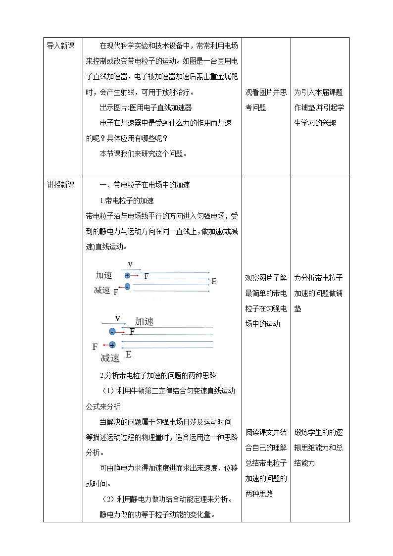 第10章第5节 带电粒子在电场中的运动 教学设计第2页