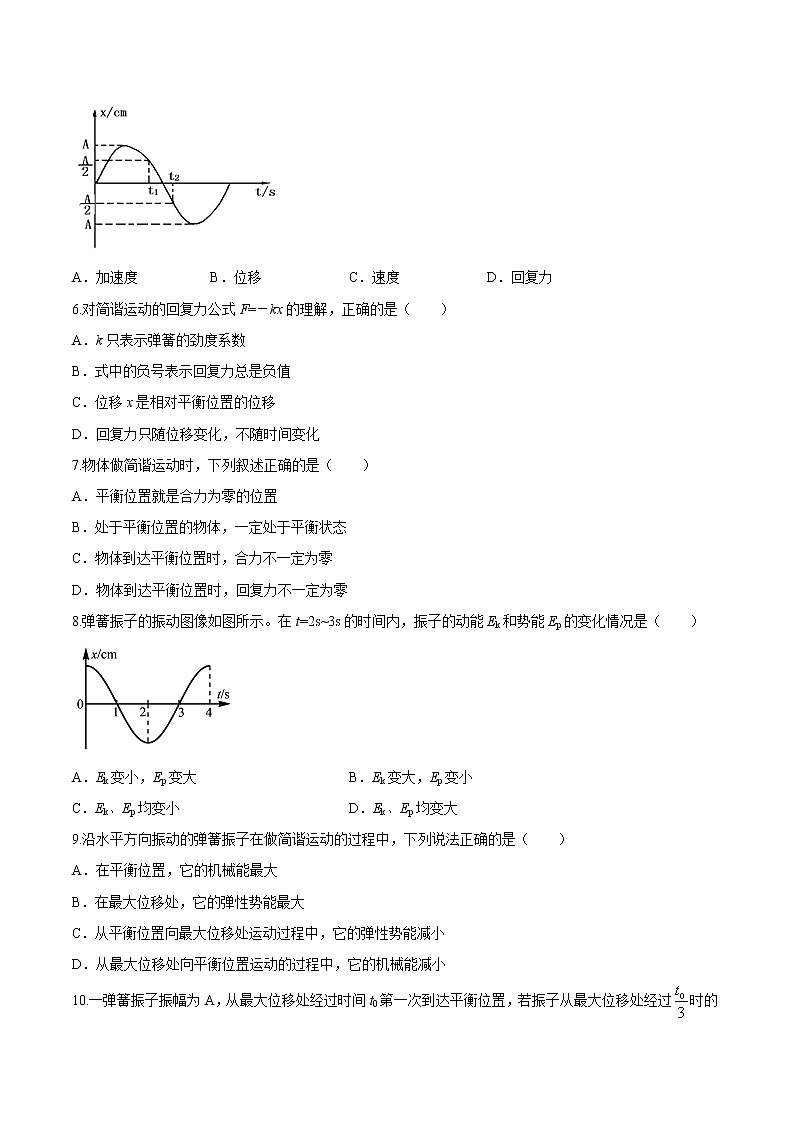 2.3 简谐运动的回复力和能量期末测试卷(原卷版)02