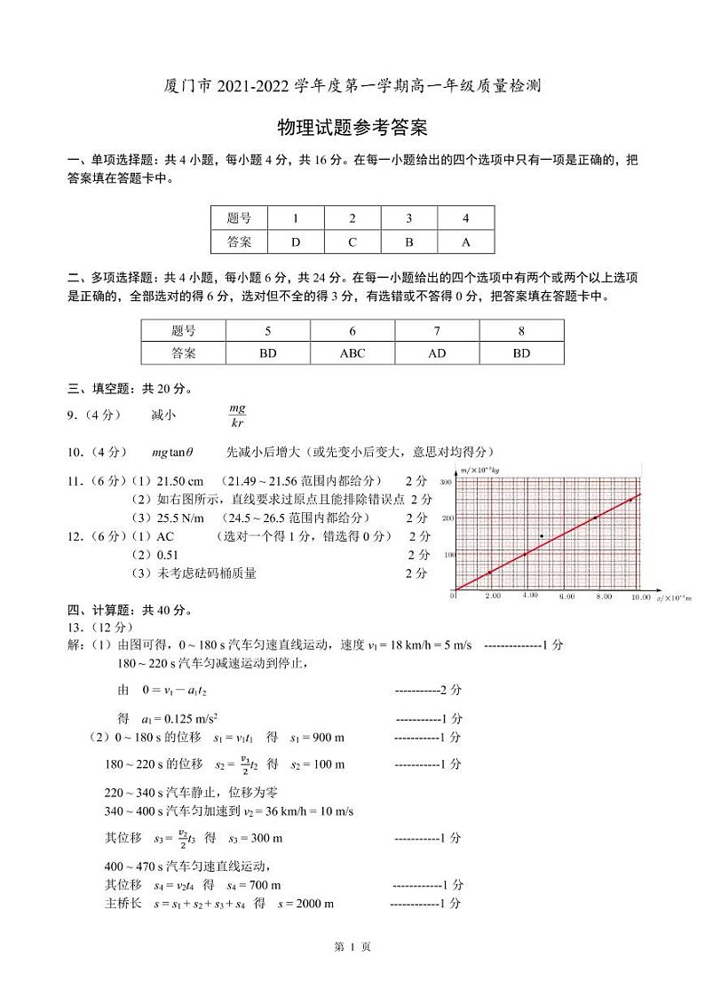 福建省厦门市2021-2022学年高一上学期期末考试物理PDF版含答案01