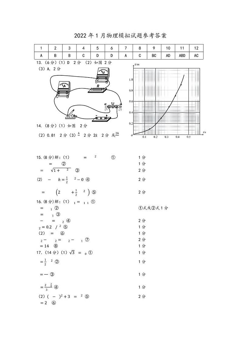 山东省济南市2022届高三上学期期末考试物理PDF版含答案01