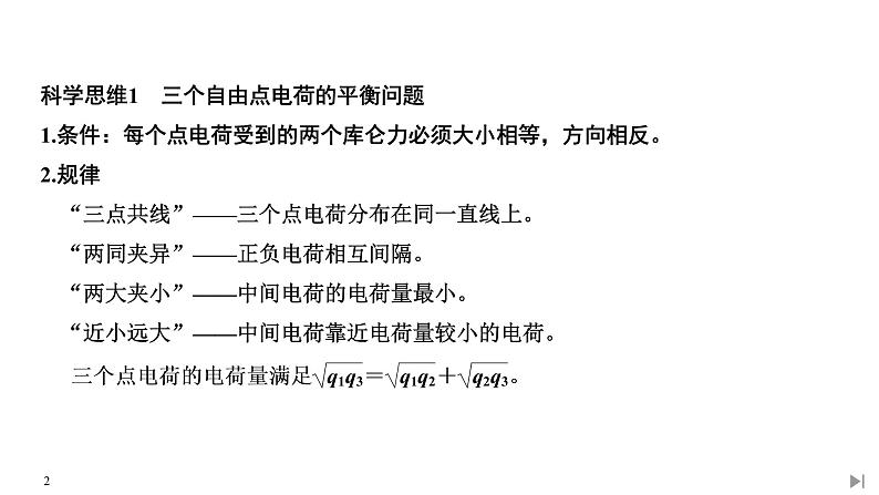 人教版 (2019)物理必修 第三册第九章学科素养提升课件PPT02