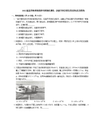 2022届高考物理选择题专题强化训练：动量守恒定律及其应用(北京使用)