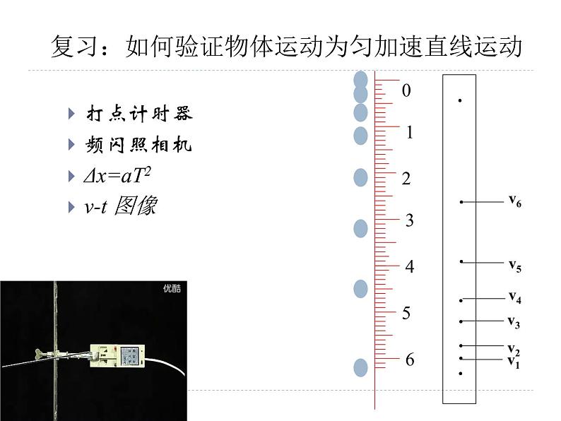 人教版（新课标）高中物理必修一第二章匀变速直线运动的研究—— 自由落体运动 课件第5页