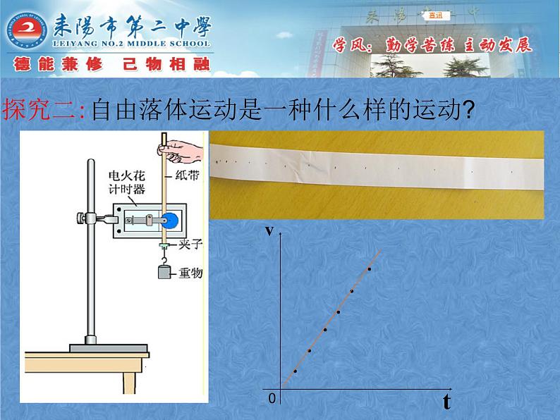 人教版（新课标）高中物理必修一第二章匀变速直线运动的研究—— 自由落体运动课件PPT第6页