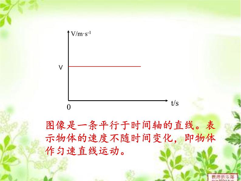 人教版（新课标）高中物理必修一第二章匀变速直线运动的研究——匀变速直线运动的速度与时间的关系_教学设计课件PPT02