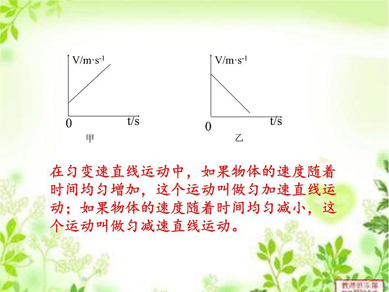 人教版（新课标）高中物理必修一第二章匀变速直线运动的研究——匀变速直线运动的速度与时间的关系_教学设计课件PPT04