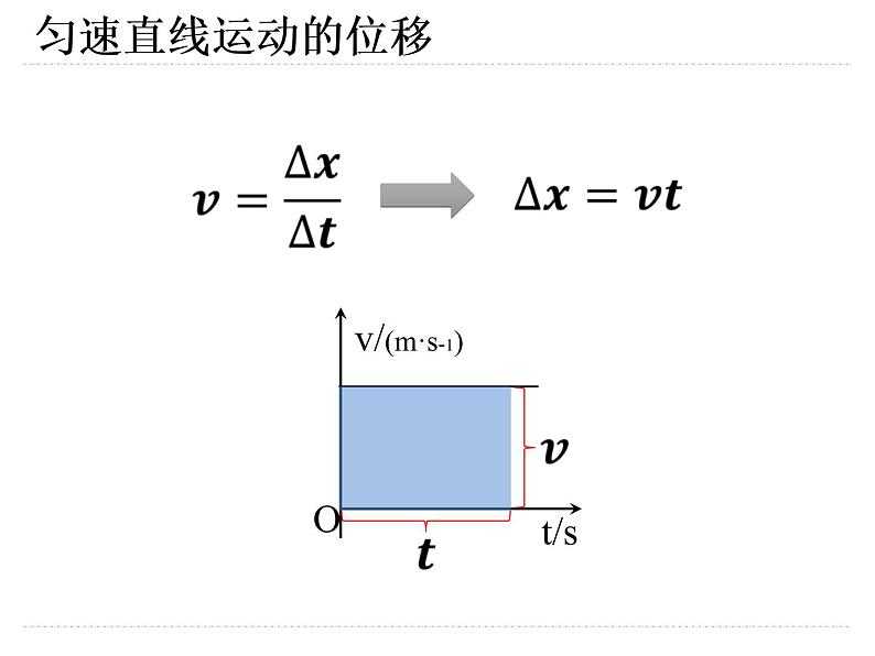 人教版（新课标）高中物理必修一第二章匀变速直线运动的研究——匀变速直线运动的位移与时间的关系课件PPT02