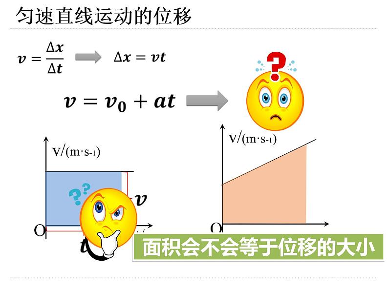 人教版（新课标）高中物理必修一第二章匀变速直线运动的研究——匀变速直线运动的位移与时间的关系课件PPT04