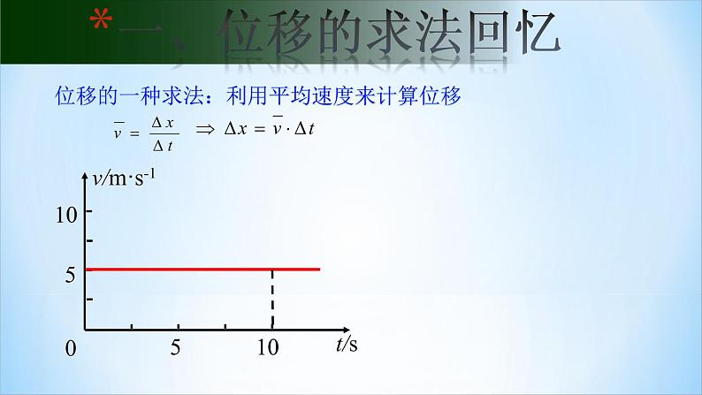 人教版（新课标）高中物理必修一第二章匀变速直线运动的研究——匀变速直线运动的位移与时间的关系讲稿课件PPT02