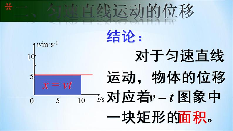 人教版（新课标）高中物理必修一第二章匀变速直线运动的研究——匀变速直线运动的位移与时间的关系讲稿课件PPT03