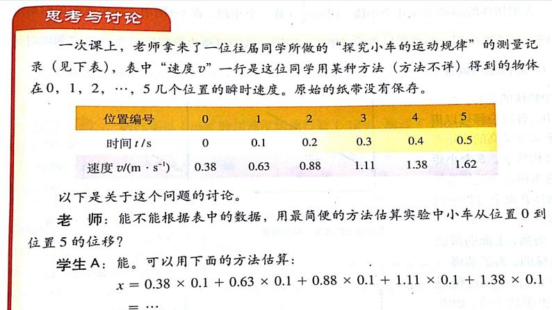 人教版（新课标）高中物理必修一第二章匀变速直线运动的研究——匀变速直线运动的位移与时间的关系讲稿课件PPT05