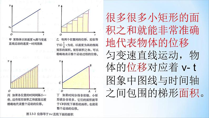 人教版（新课标）高中物理必修一第二章匀变速直线运动的研究——匀变速直线运动的位移与时间的关系讲稿课件PPT08