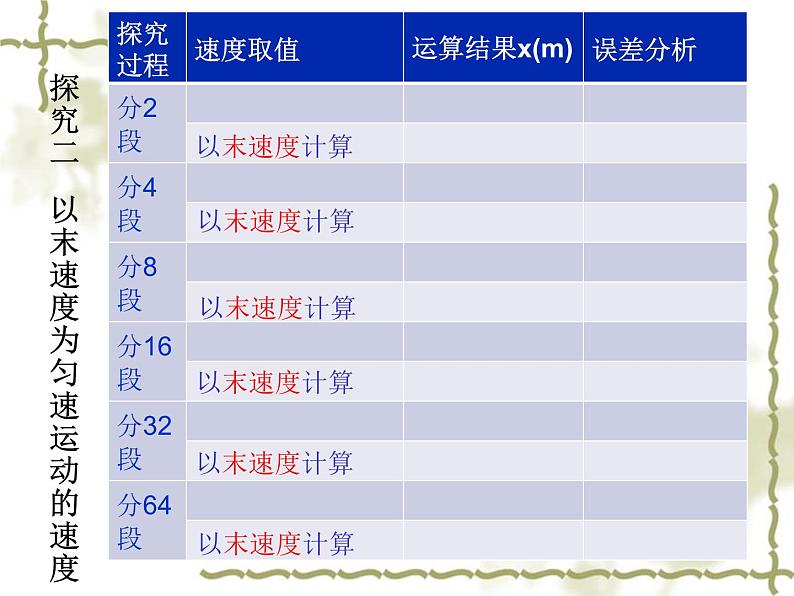 人教版（新课标）高中物理必修一第二章匀变速直线运动的研究——匀变速直线运动的位移与时间的关系说课稿课件PPT第8页