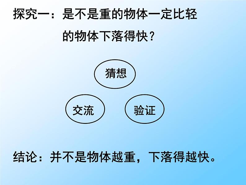 人教版（新课标）高中物理必修一第二章匀变速直线运动的研究——自由落体运动的研究课件PPT02