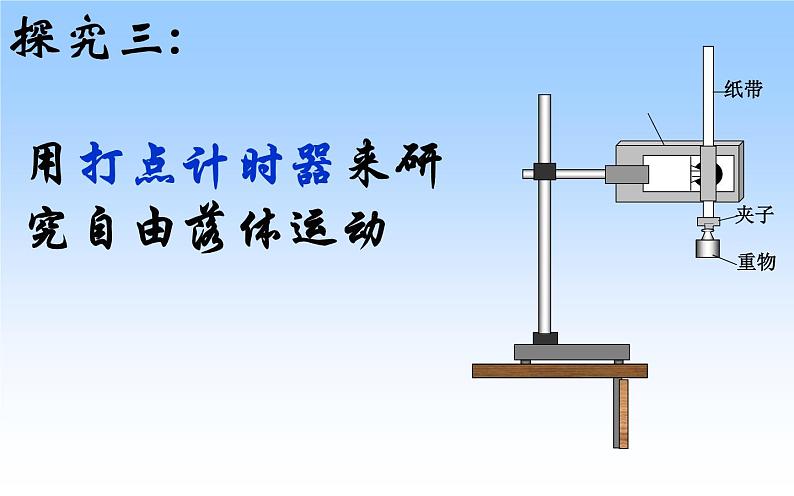 人教版（新课标）高中物理必修一第二章匀变速直线运动的研究——自由落体运动稿件课件PPT第7页