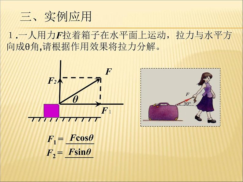 人教版（新课标）高中物理必修一第三章相互作用—— 3.5力的分解课件PPT第6页